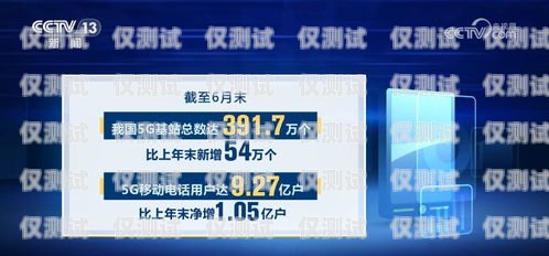 四川電信外呼系統(tǒng)選什么電信外呼業(yè)務(wù)