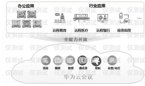 寧德防封電銷(xiāo)卡辦理，助力企業(yè)高效溝通的關(guān)鍵選擇