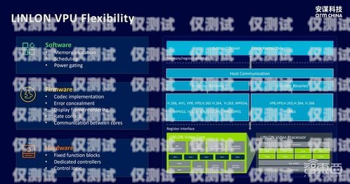 湛江AI外呼系統(tǒng)哪里買？為您全面解析湛江ai外呼系統(tǒng)哪里買的到