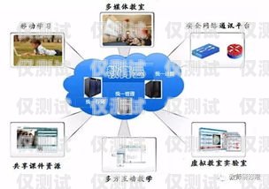 青島電銷系統之勵銷云外呼系統，助力企業銷售的強大引擎勵銷云crm