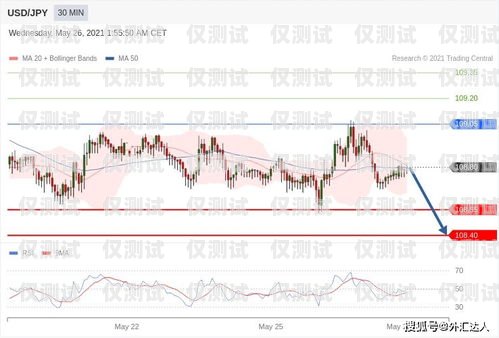 電銷專用卡價格多少合適？深度解析與合理定價策略電銷專用卡價格多少合適呢
