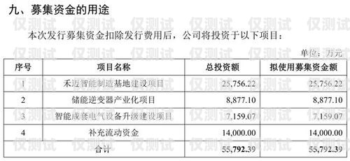 電銷專用卡價格多少合適？深度解析與合理定價策略電銷專用卡價格多少合適呢