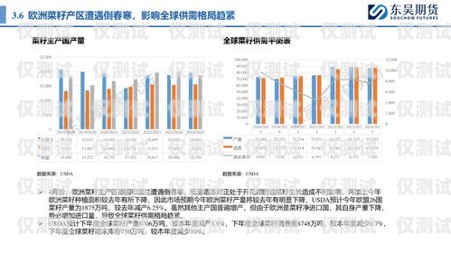 浙江外呼系統報價，為您的企業通信需求提供精準選擇外呼系統價格