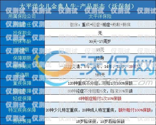 上海電銷卡，優勢與缺點的全面剖析上海電銷卡辦理