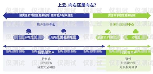 昆明axb外呼系統，提升企業溝通效率的得力助手昆明外呼團隊