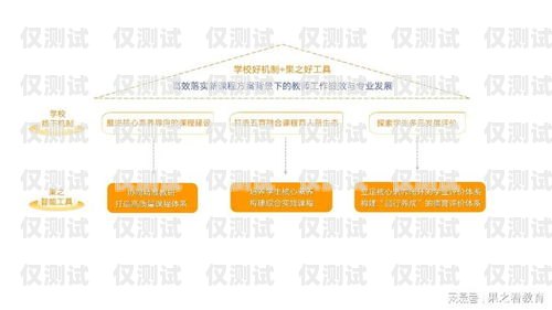 資陽企業外呼系統，助力企業高效溝通與發展