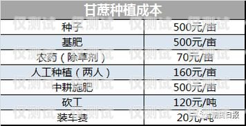 電銷卡行業(yè)，現(xiàn)狀、前景與盈利分析電銷卡行業(yè)賺錢嗎現(xiàn)在還能做嗎知乎