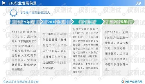 電銷卡行業(yè)，現(xiàn)狀、前景與盈利分析電銷卡行業(yè)賺錢嗎現(xiàn)在還能做嗎知乎