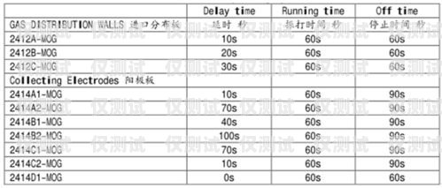 電銷封卡次數(shù)多的影響及應(yīng)對策略電銷封卡次數(shù)多有什么影響嗎