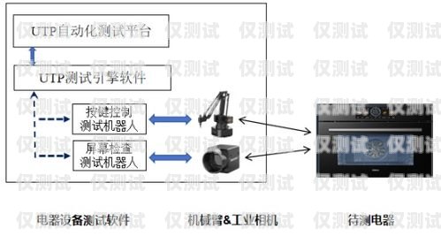 外呼系統的使用方法全解析最好用的外呼系統