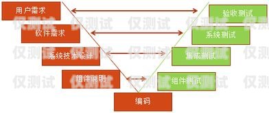 穩(wěn)定外呼系統(tǒng)圖片，提升效率與質(zhì)量的關(guān)鍵穩(wěn)定外呼系統(tǒng)圖片高清