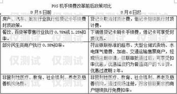線下辦理電銷卡，便捷與安全的完美結合辦理電銷卡在哪里有渠道