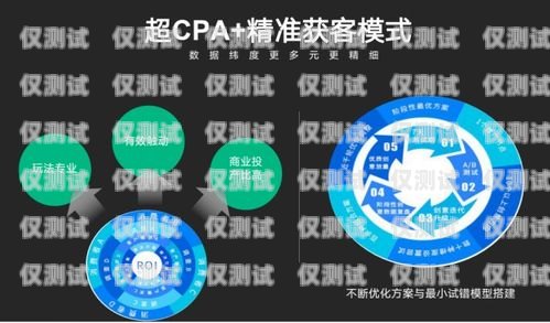 電銷卡，助力企業(yè)高效營銷的利器電銷卡去哪里辦理