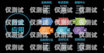 探索杰米電銷機器人官網(wǎng)，智能銷售的新引擎杰米電銷機器人官網(wǎng)電話