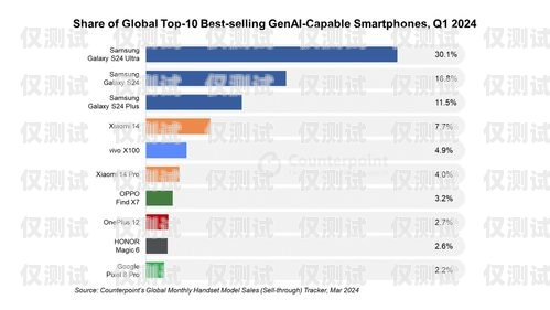 煙臺智能AI外呼系統費用，全面解析與合理規劃煙臺智能ai外呼系統費用多少