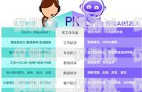 電銷機器人會亂嗎？電銷機器人真的有用嗎