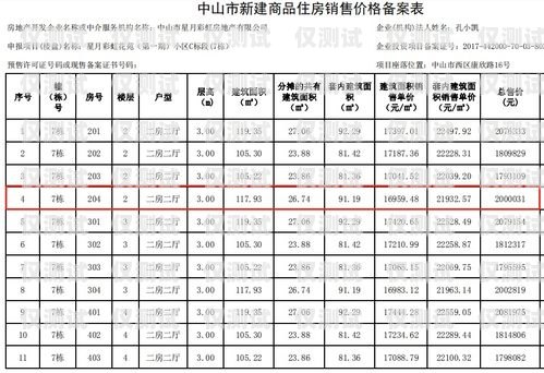 昆明電銷包月卡多少錢一個(gè)月？全面解析昆明電銷包月卡價(jià)格昆明電銷包月卡多少錢一個(gè)月啊