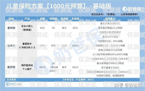 惠州電話外呼系統(tǒng)排名，如何選擇最適合您的系統(tǒng)？惠州外呼公司