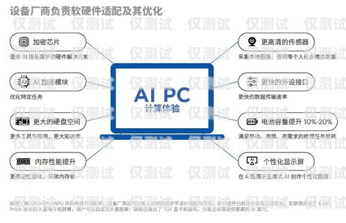 AI外呼系統通道，創新溝通的橋梁ai外呼系統通道怎么關閉