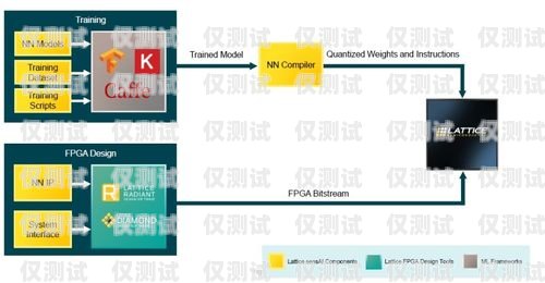 AI外呼系統通道，創新溝通的橋梁ai外呼系統通道怎么關閉