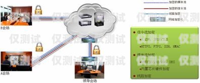 電話機(jī)器人向日葵下載安裝，創(chuàng)新技術(shù)助力高效溝通電話機(jī)器人 認(rèn)準(zhǔn)向日葵