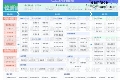 洛陽CRM外呼系統排名大揭秘，哪家更適合你的企業？洛陽crm外呼系統排名第幾