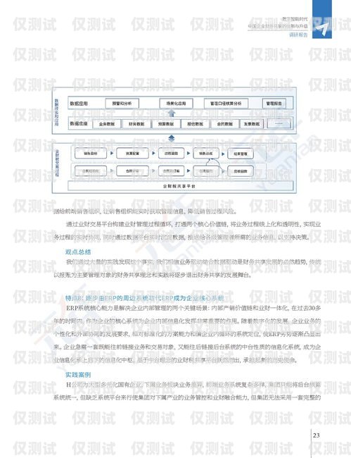 電銷機器人問卷調(diào)查，創(chuàng)新與挑戰(zhàn)并存電銷機器人問卷調(diào)查分析