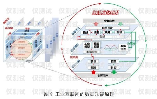 遼陽外呼系統(tǒng)公司，助力企業(yè)高效溝通與發(fā)展遼寧外呼線路