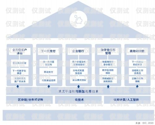 數企云外呼系統太原，助力企業高效溝通與發展數企云呼叫系統