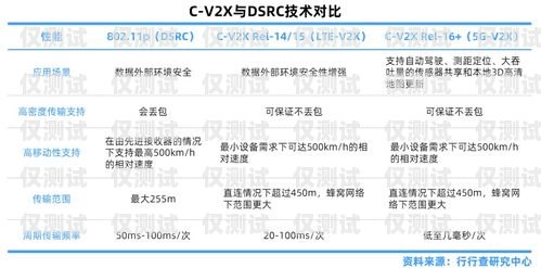常州網絡外呼系統哪家好？深度解析與推薦常州網絡維修電話