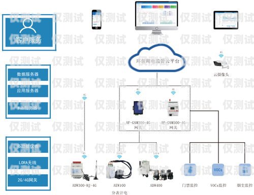 常州網絡外呼系統哪家好？深度解析與推薦常州網絡維修電話