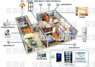 銀川智能外呼系統，開啟高效溝通新時代銀川智能外呼系統設計招聘