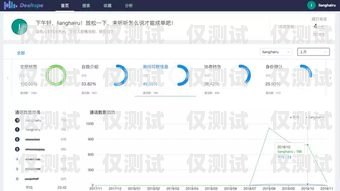 云朵系統外呼收費嗎？全面解析與探討云朵呼叫系統