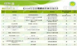 流量卡市場的電銷亂象與規范電銷公司推銷流量卡違法嗎