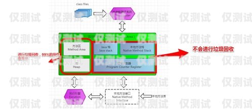 資陽外呼系統(tǒng)廠家大揭秘，你需要了解的都在這里資陽外呼系統(tǒng)廠家有哪些地方