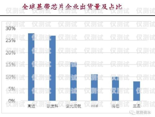 中山國產外呼系統怎么樣？全面解析與深入探討