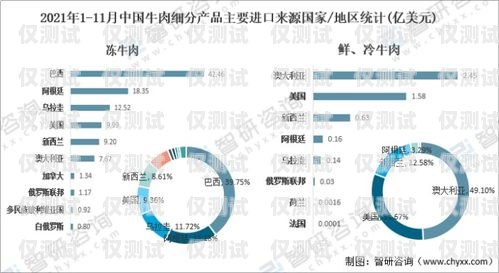 廣東群呼電銷機器人市價，市場現狀與影響因素分析電話群呼機器人