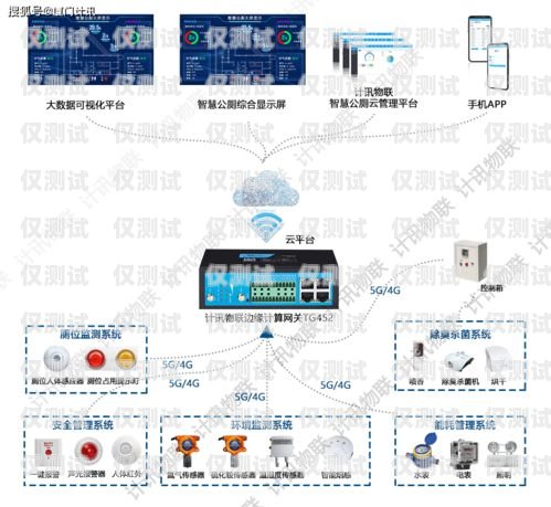 探索智能外呼系統，功能與應用解析智能外呼是什么意思