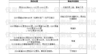 外呼系統(tǒng)違法嘛？全面解析外呼系統(tǒng)的合法性與風(fēng)險外呼系統(tǒng)犯法嗎