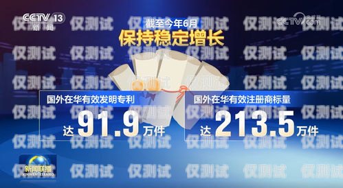 電銷卡找世豪1專賣，專業(yè)服務(wù)，助力電銷事業(yè)騰飛