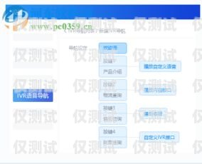 北京呼叫中心外呼系統平臺，提升效率與服務的關鍵利器北京呼叫中心外呼系統平臺官網