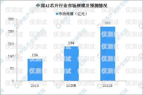 外呼系統有毒嗎？全面剖析與深度解讀外呼系統安全嗎