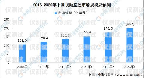 外呼系統有毒嗎？全面剖析與深度解讀外呼系統安全嗎
