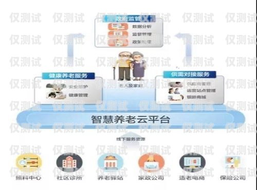 外呼系統未遷入，現狀、影響與應對策略外呼系統吧