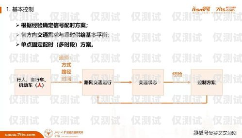 外呼系統未遷入，現狀、影響與應對策略外呼系統吧