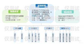 陜西智能外呼系統(tǒng)廠家，引領(lǐng)通信技術(shù)革新的中堅力量智能外呼系統(tǒng)軟件