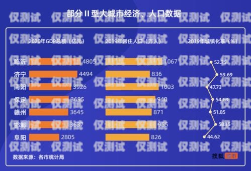 東莞電銷卡怎么辦理？全面解析與指南東莞電銷卡怎么辦理流程