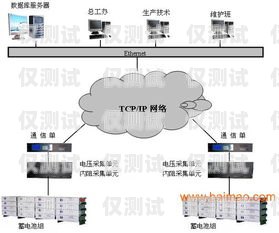 探索大慶電銷外呼系統的價格之謎電銷外呼系統多少錢一個月