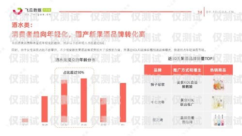 黔東南電話機(jī)器人排名，探索高效溝通新趨勢(shì)黔東南電話銷(xiāo)售最新招聘信息