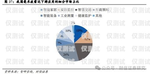 揭陽智能外呼系統價格，性價比與投資回報的權衡揭陽智能外呼系統價格查詢